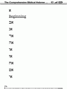 The Comprehensive Biblical Hebrew and Aramaic for Kindle Glossary Table Of Contents Level 2