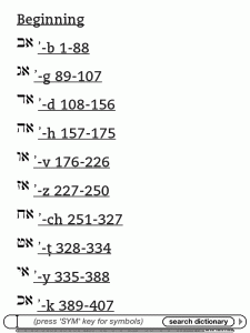 KJV Strong's Bible Kindle Screenshot Hebrew Dictionary Table Of Contents Level 2